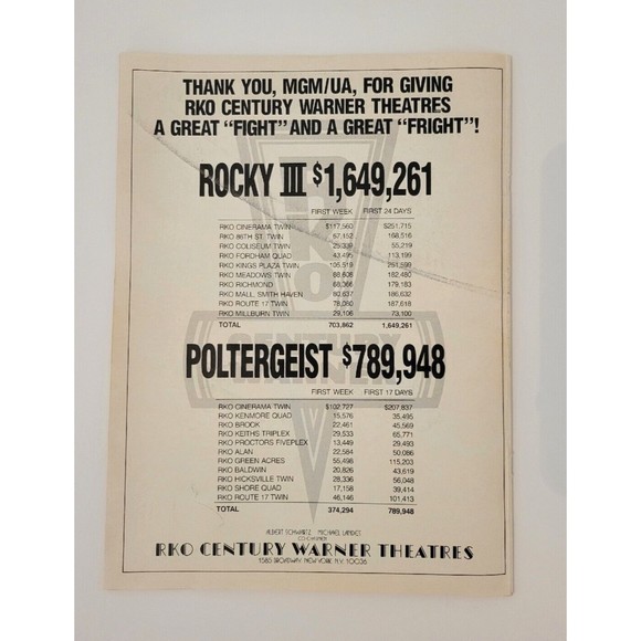 1982 JULY 14 THE HOLLYWOOD REPORTER MAGAZINE - Nice Front Cover - Porky's & More - Picture 2 of 6